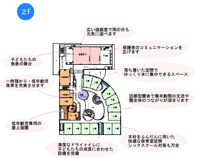 新しい椿幼稚園 はなみずき保育園へようこそ